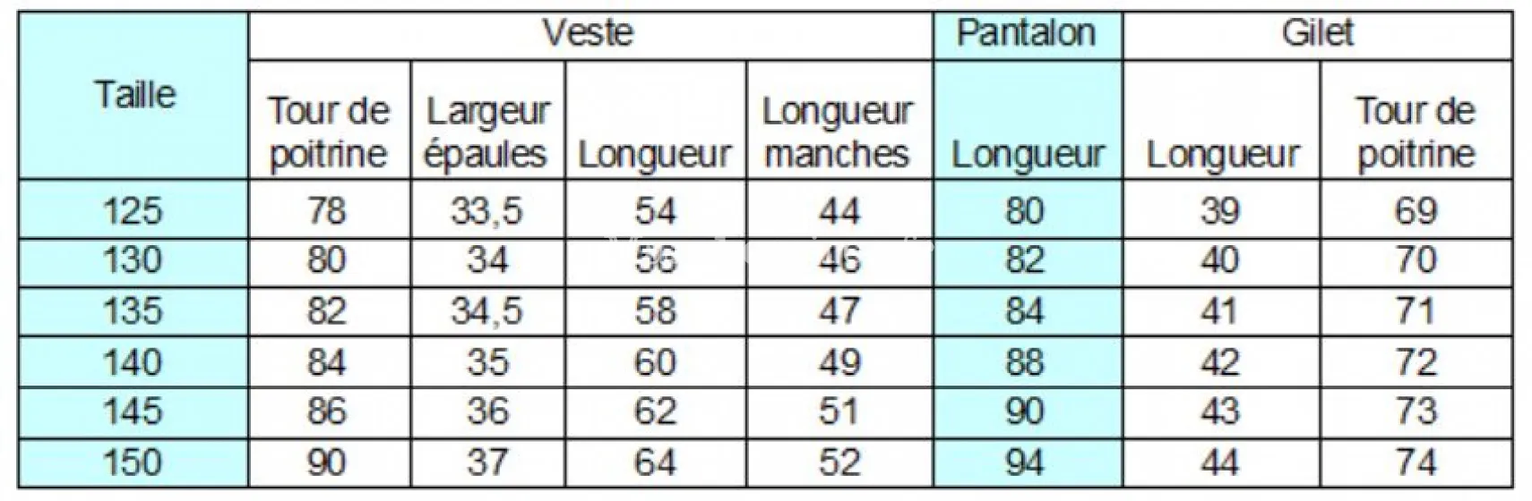 Ensemble tenue garçon 5 pièces - réf G831